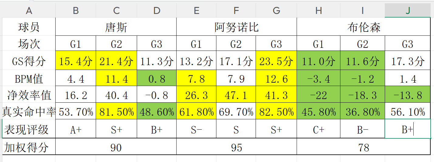 爱游戏体育德尚博冲2026美国公开赛第三冠