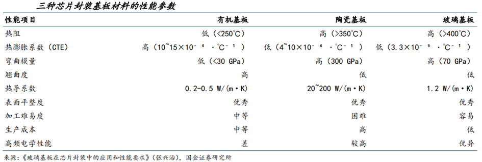 爱游戏体育特雷·杨4900万选项在即 奇才面临合同考验
