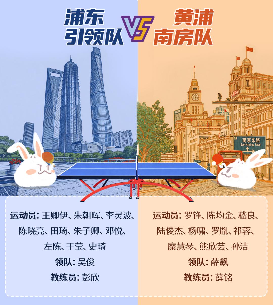 多队有意特纳 雄鹿索要首轮签