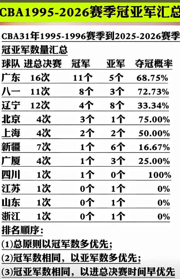 选秀临近 雄鹿开放字母哥交易