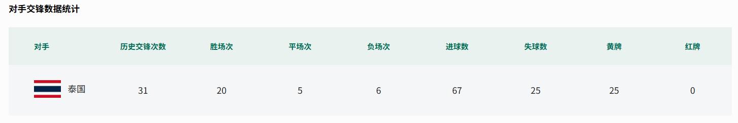 爱游戏体育索贝尔复出改变雷霆休赛期引援方向