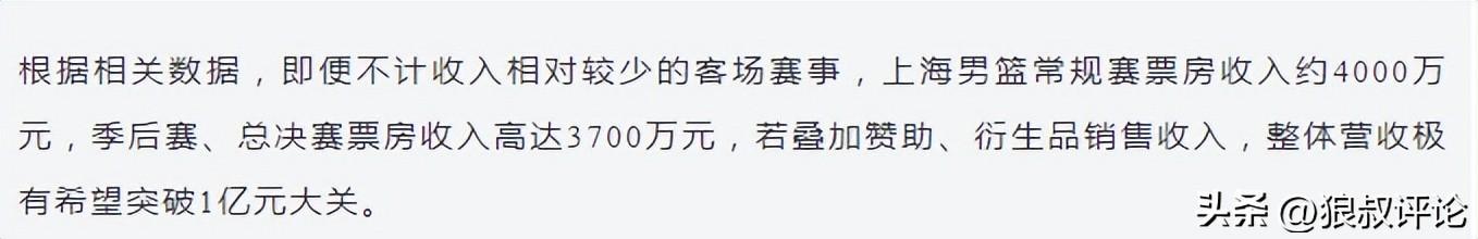 纽约小子阿尔瓦拉多:从落选到冠军,命运太疯狂