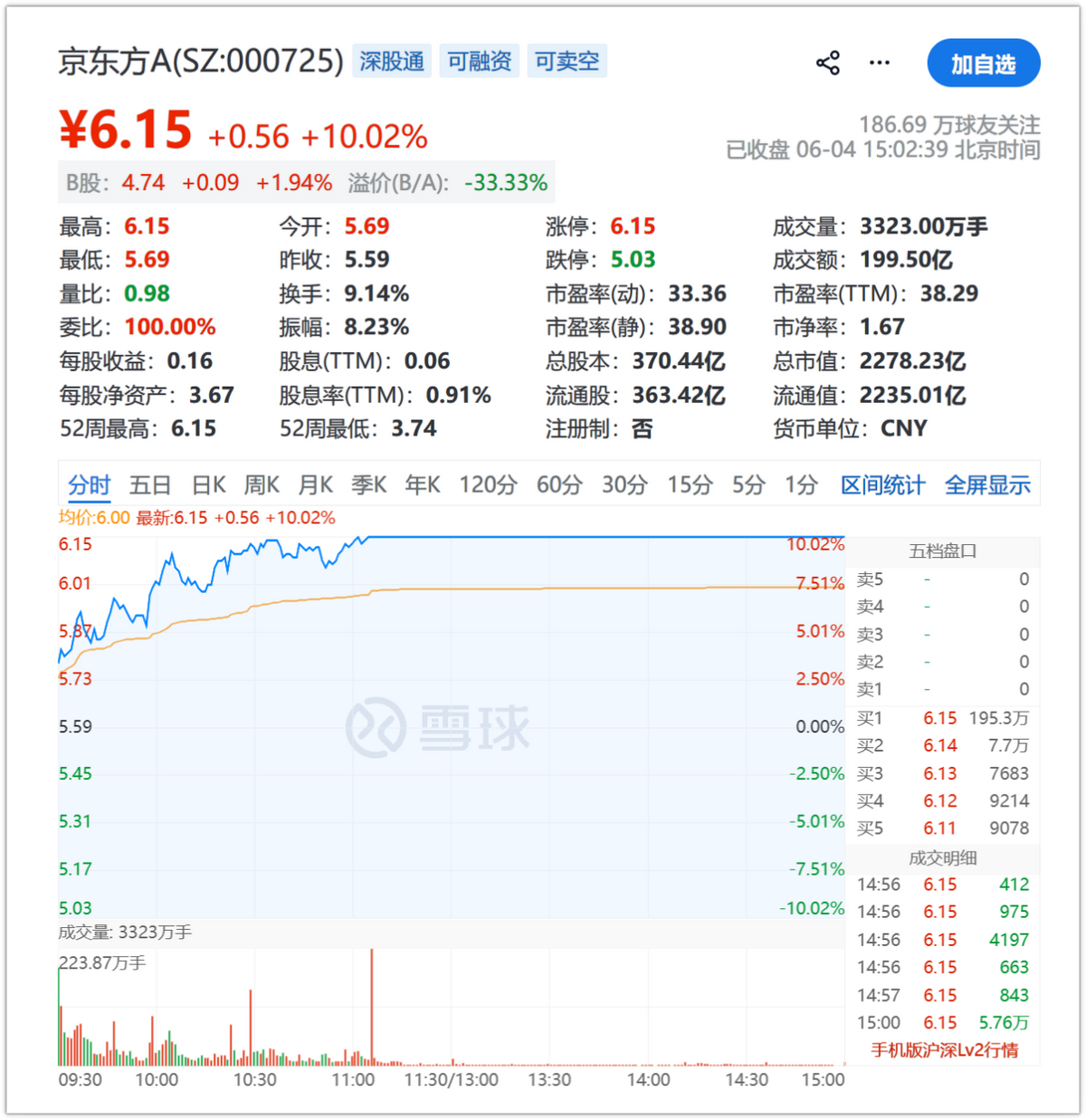 爱游戏体育老鹰4年长约签下次轮秀,他确实是拿到了自己想要的合同?