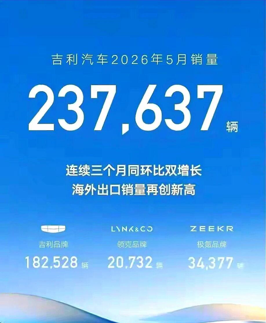 拒绝火箭1亿报价,如今拿8千万?25岁前锋悔不当初:投篮拖累身价