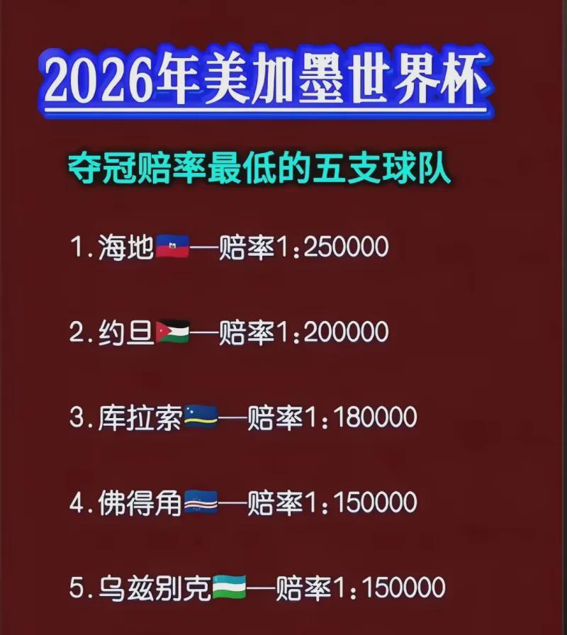 爱游戏体育伤病+薪资压力爆炸,掘金冠军功臣阿隆・戈登今夏大概率离队