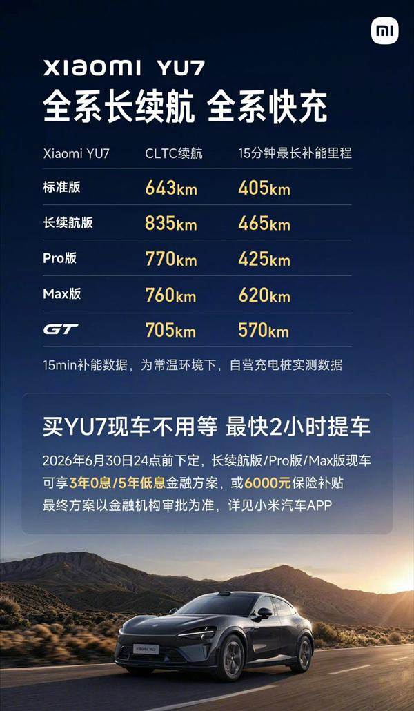 湖人三核心今夏将试水自由市场