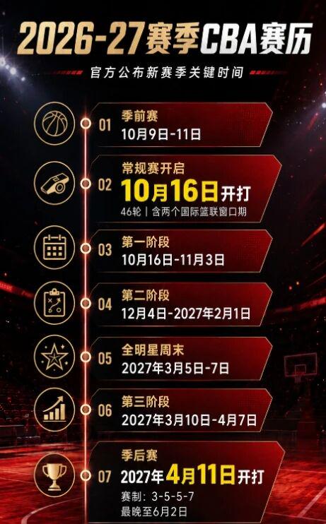 柯蒂斯杯周六战罢美国队暂领先
