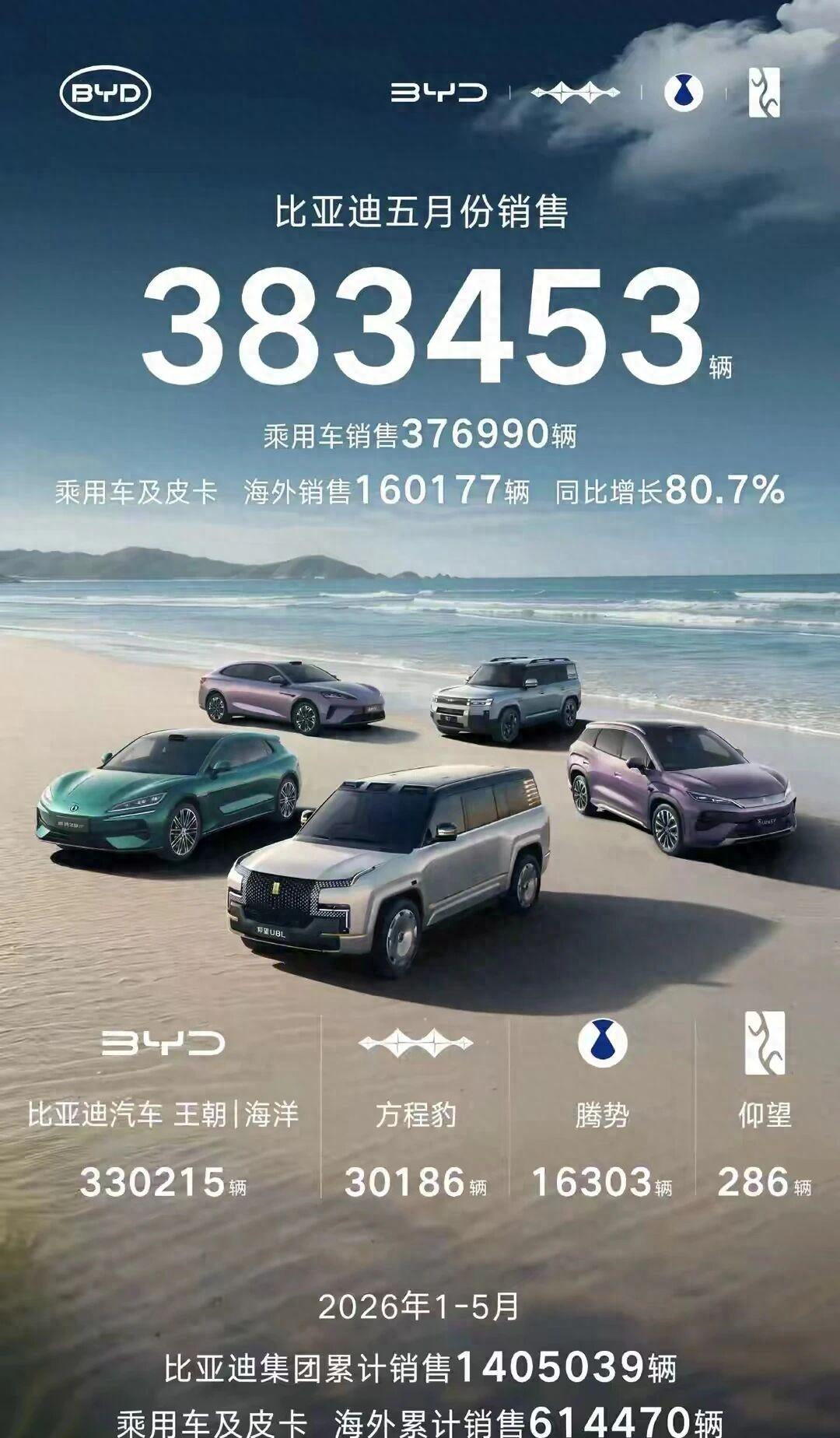 瑞士连续7届参赛世界杯首战不败,仅少于巴西荷兰墨西哥