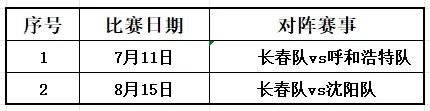 爱游戏体育贡献2球1助，萨拉赫在世界杯3场比赛都有参与进球
