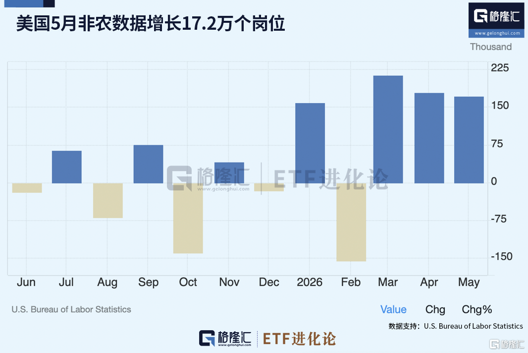 世体:巴萨将在库库库雷利亚转会中获得135万欧的团结费