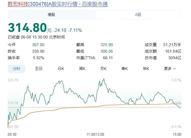 爱游戏体育巴西重大噩耗!内马尔二级拉伤恢复缓慢,将缺席全部的小组赛