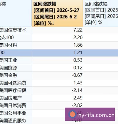 2026世界杯猜球 APP 界面
